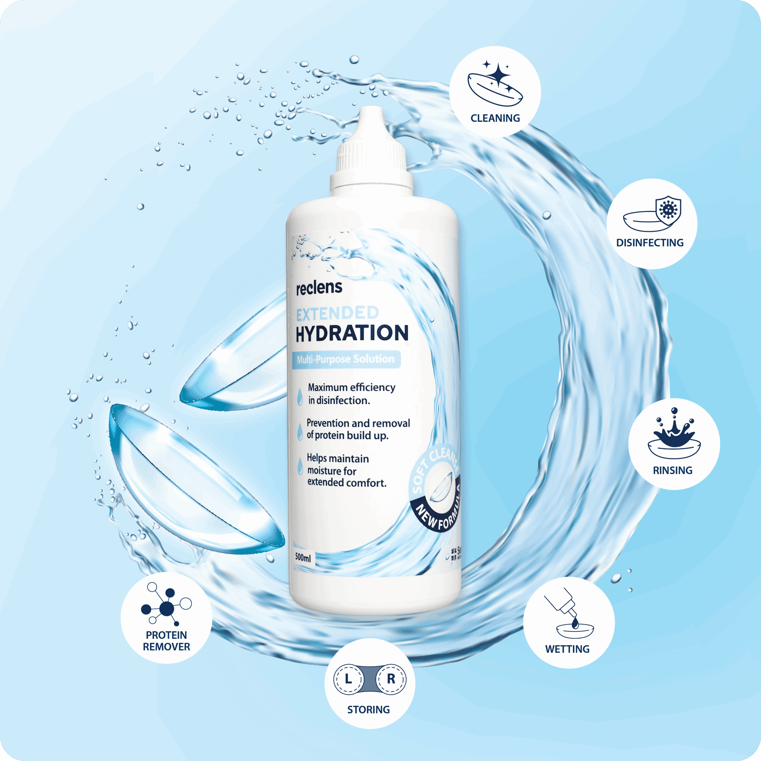 Reclens MPS Infographic Blue Background